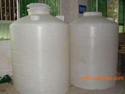 生物碳市場全解析 供應、批發、價格與應用
