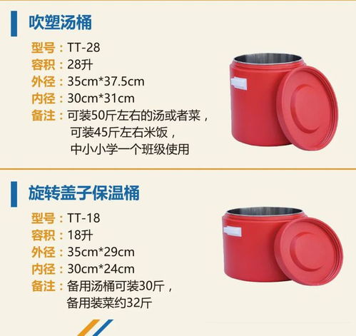 團餐大藍海下，上海敏東環保攜恒藍品牌亮相鄭州歐亞展，聚焦央廚與餐中保溫運輸新方案