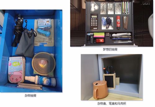 極簡與數(shù)據(jù)化 基于notion數(shù)據(jù)表格的實物管理方案